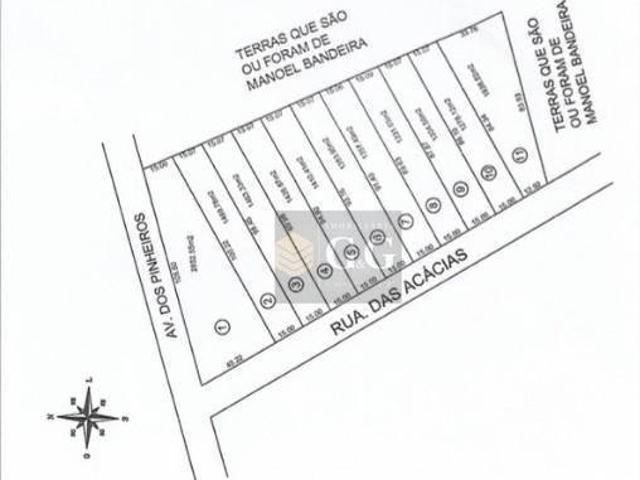 Terreno venda em Região Geográfica Imediata de Porto Alegre, Região Metropolitana de Porto Alegre