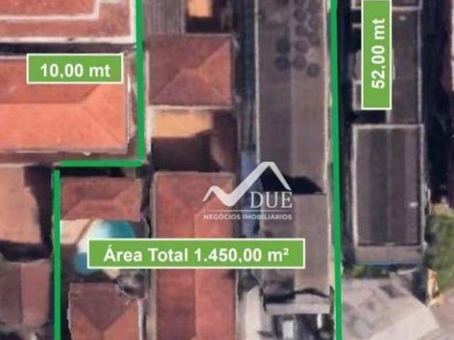 Terreno venda em Região Imediata de Santos, Região Metropolitana da Baixada Santista