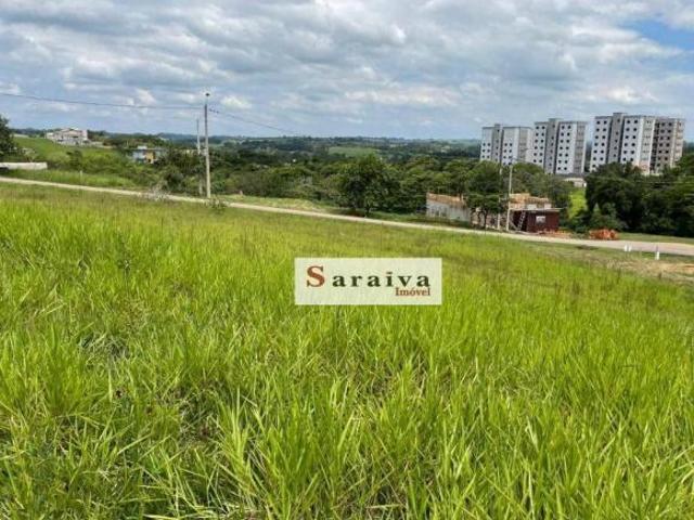 Terreno venda em Região Imediata de Sorocaba, Região Metropolitana de Sorocaba