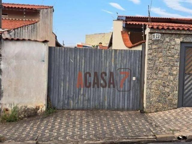 Terreno venda em Região Imediata de Sorocaba, Região Metropolitana de Sorocaba
