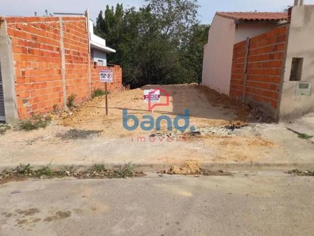 Terreno venda em Região Imediata de Sorocaba, Região Metropolitana de Sorocaba