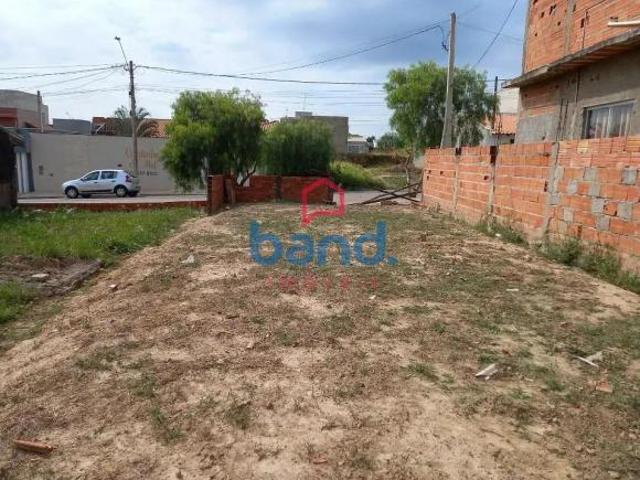 Terreno venda em Região Imediata de Sorocaba, Região Metropolitana de Sorocaba