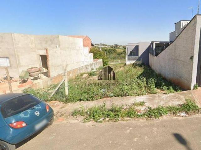 Terreno venda em Região Imediata de Campinas, Região Metropolitana de Campinas