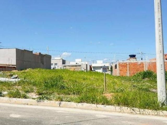 Terreno venda em Região Imediata de Campinas, Região Metropolitana de Campinas