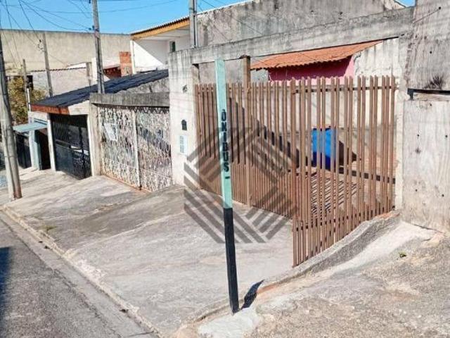 Terreno venda em Região Imediata de Sorocaba, Região Metropolitana de Sorocaba