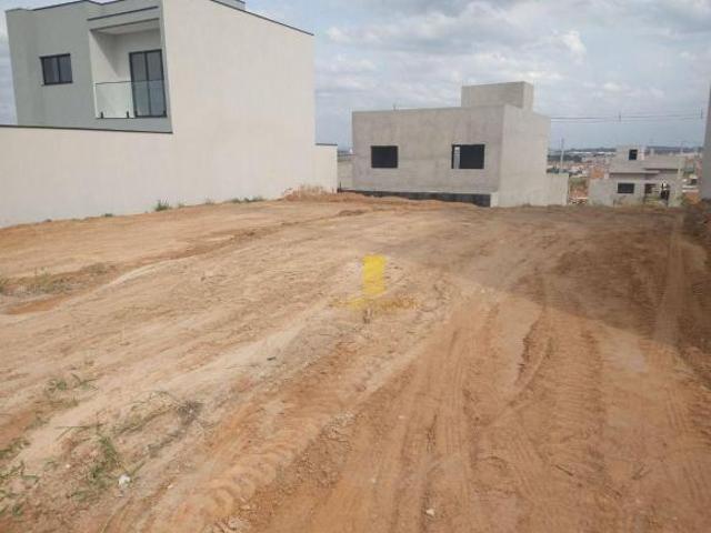 Terreno venda em Região Imediata de Campinas, Região Metropolitana de Campinas