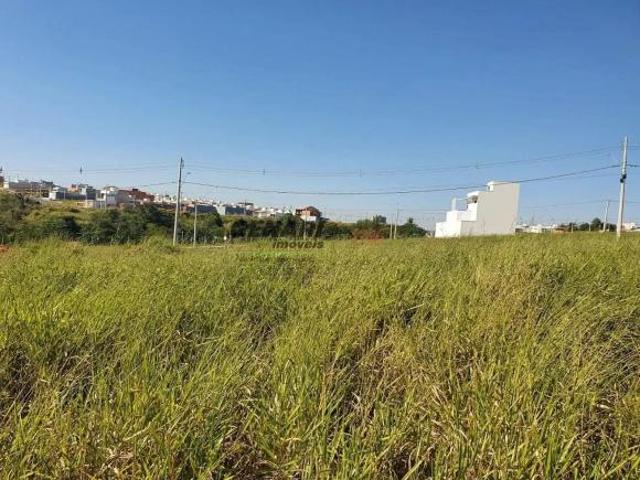 Terreno venda em Região Imediata de Campinas, Região Metropolitana de Campinas