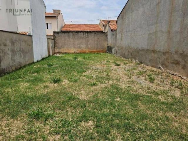 Terreno venda em Região Imediata de Sorocaba, Região Metropolitana de Sorocaba
