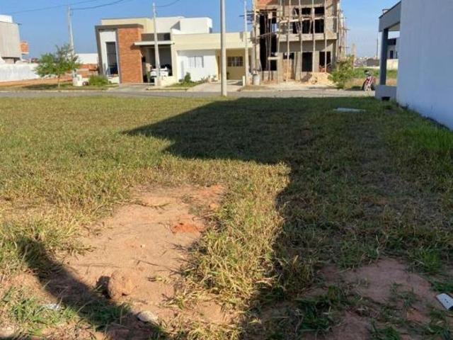 Terreno venda em Região Imediata de Sorocaba, Região Metropolitana de Sorocaba