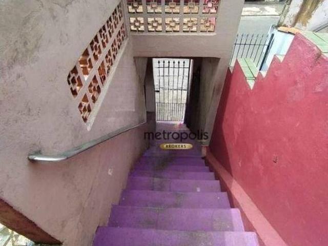 Terreno venda em Capuava, Santo André