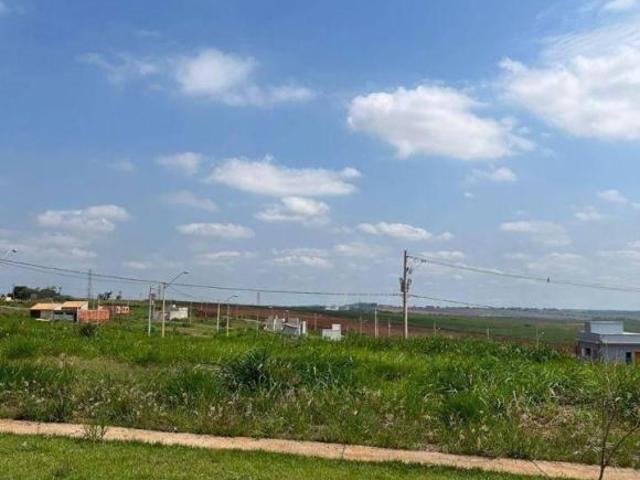 Terreno venda em Região Imediata de Piracicaba, Região Metropolitana de Piracicaba