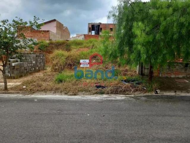 Terreno venda em Região Imediata de Sorocaba, Região Metropolitana de Sorocaba