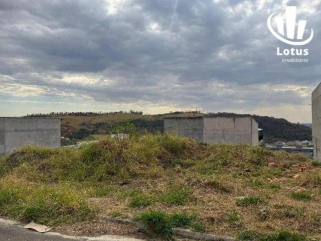 Terreno venda em Região Imediata de Campinas, Região Metropolitana de Campinas
