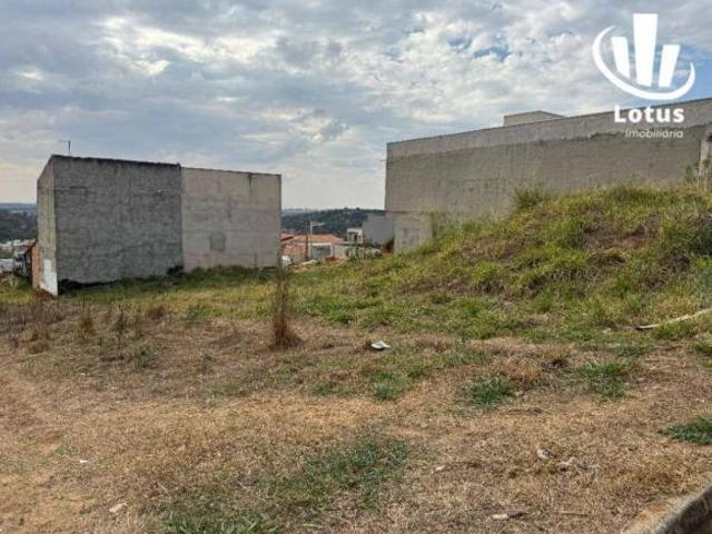 Terreno venda em Região Imediata de Campinas, Região Metropolitana de Campinas