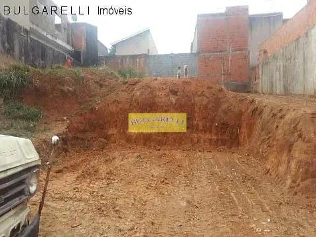Terreno venda em Região Imediata de Jundiaí, Itupeva