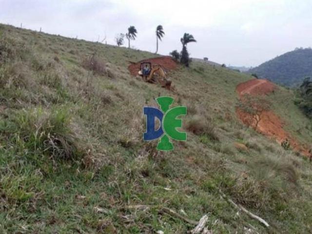 Terreno venda em Região Imediata de São José dos Campos, Região Metropolitana do Vale do Paraíba e Litoral Norte