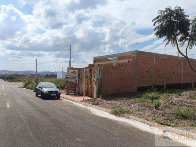 Terreno venda em Região Imediata de Campinas, Região Metropolitana de Campinas