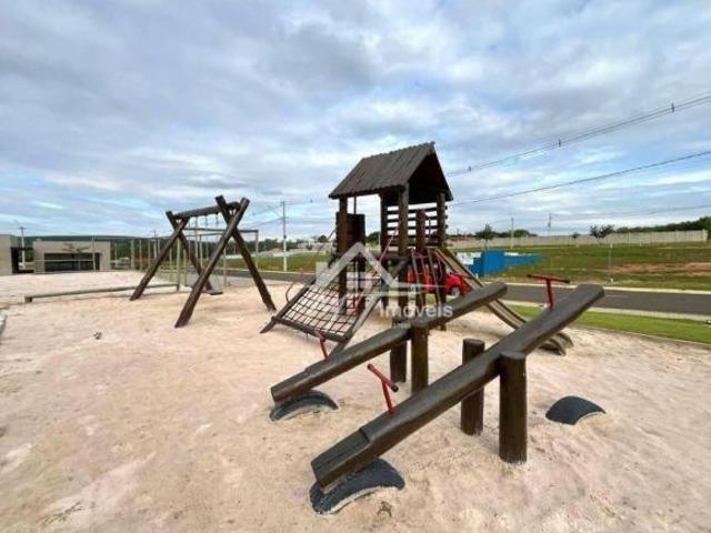 Terreno venda em Região Imediata de Campinas, Região Metropolitana de Campinas