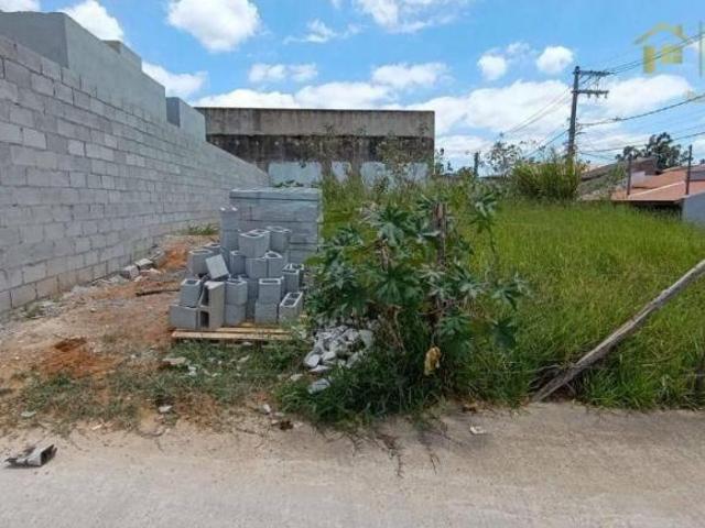 Terreno venda em Região Imediata de Sorocaba, Região Metropolitana de Sorocaba