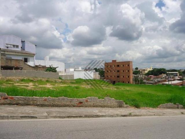 Terreno venda em Sorocaba