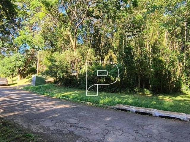 Terreno venda em Região Imediata de Sorocaba, Região Metropolitana de Sorocaba