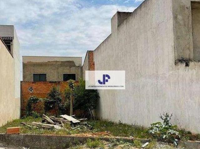 Terreno venda em Região Imediata de Sorocaba, Região Metropolitana de Sorocaba