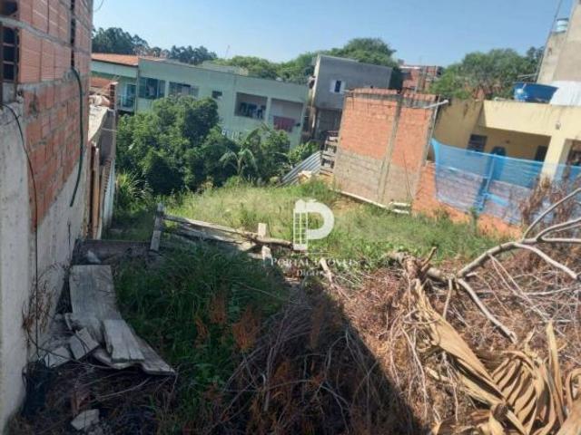 Terreno venda em Região Imediata de Campinas, Região Metropolitana de Campinas