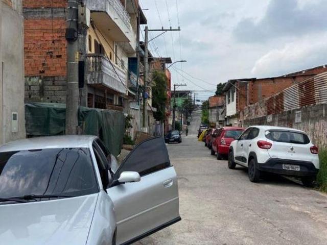 Terreno venda em Região Imediata de São Paulo, Região Metropolitana de São Paulo