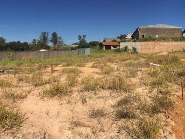 Terreno venda em Região Imediata de Campinas, Região Metropolitana de Campinas