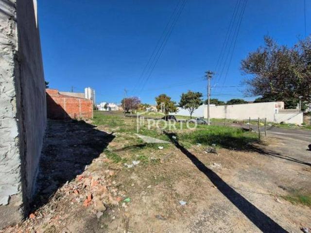 Terreno venda em Região Imediata de Piracicaba, Região Metropolitana de Piracicaba