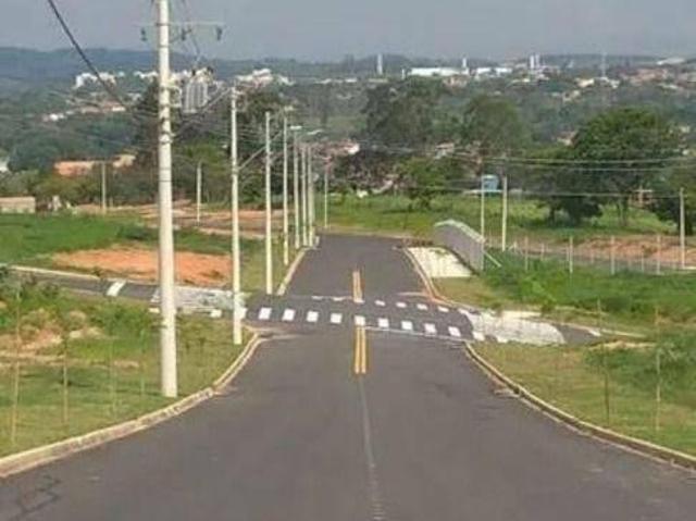 Terreno venda em Região Imediata de Campinas, Região Metropolitana de Campinas