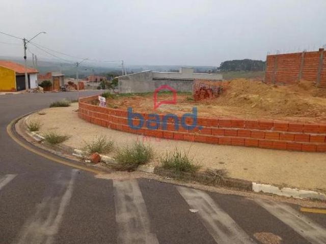 Terreno venda em Região Imediata de Sorocaba, Região Metropolitana de Sorocaba