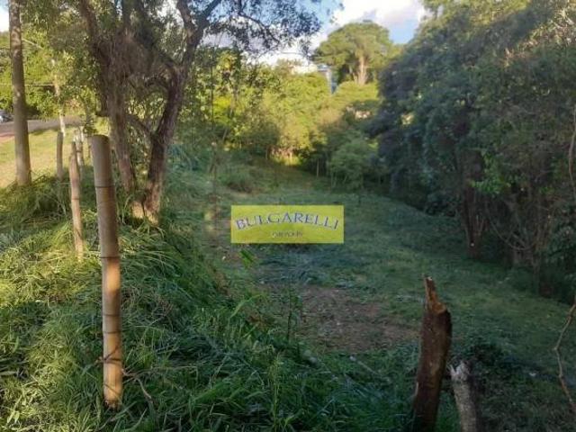 Terreno venda em Região Imediata de Jundiaí, Jundiaí