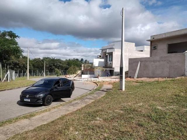 Terreno venda em Sorocaba