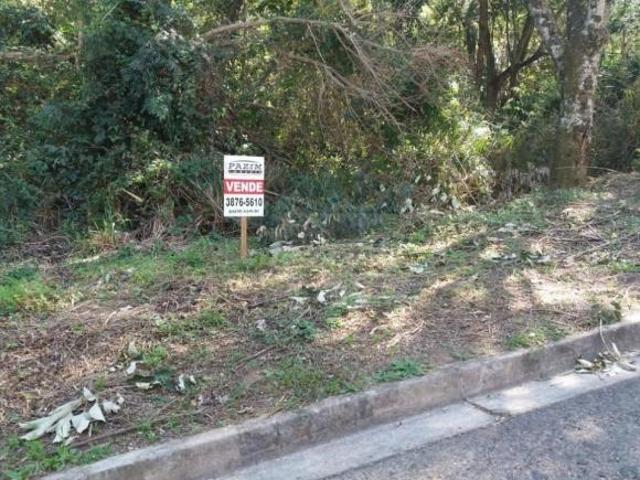 Terreno venda em Região Imediata de Campinas, Região Metropolitana de Campinas