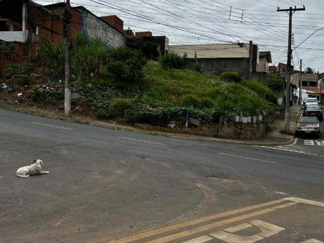 Terreno venda em Região Imediata de Campinas, Região Metropolitana de Campinas