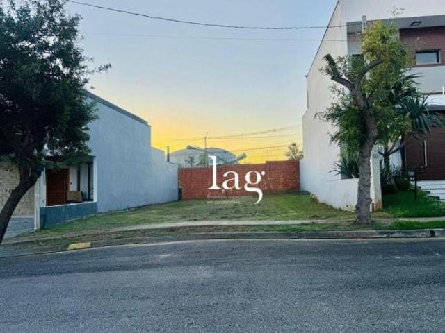 Terreno venda em Sorocaba