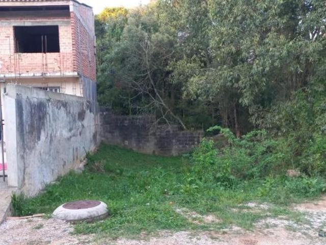 Terreno venda em Região Geográfica Imediata de Curitiba, Região Metropolitana de Curitiba