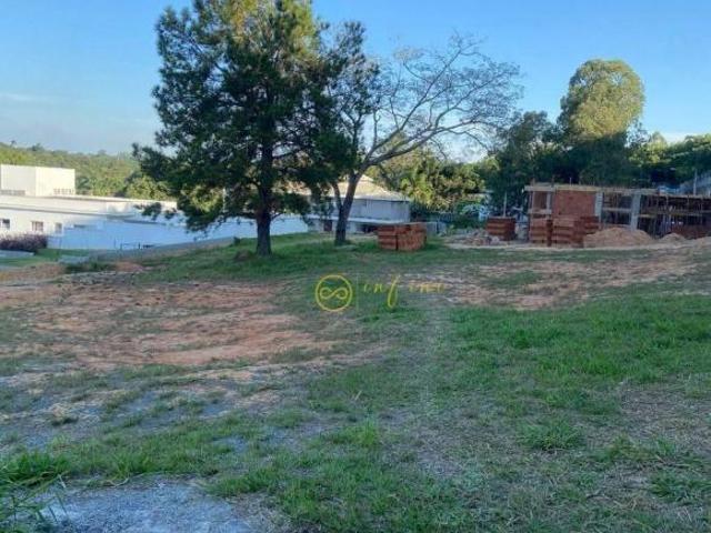 Terreno venda em Região Imediata de Sorocaba, Região Metropolitana de Sorocaba
