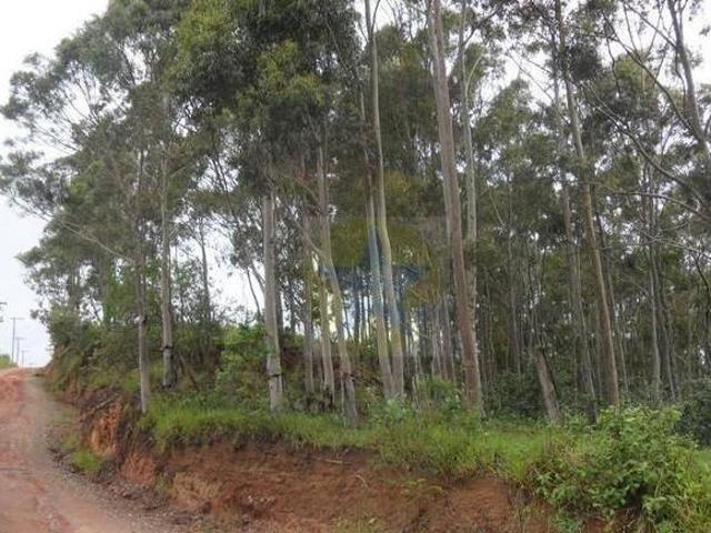 Terreno venda em Região Imediata de Bragança Paulista, Atibaia
