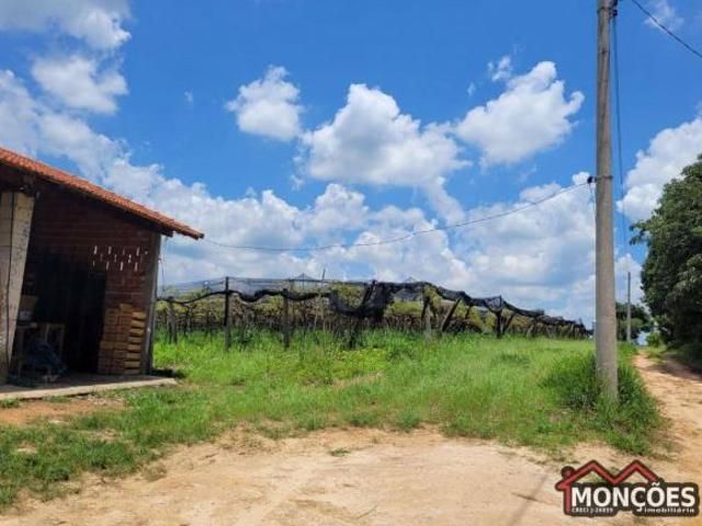 Terreno venda em Região Imediata de Sorocaba, Região Metropolitana de Sorocaba