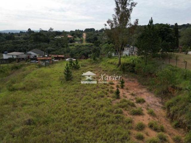 Terreno venda em Região Imediata de Sorocaba, Região Metropolitana de Sorocaba