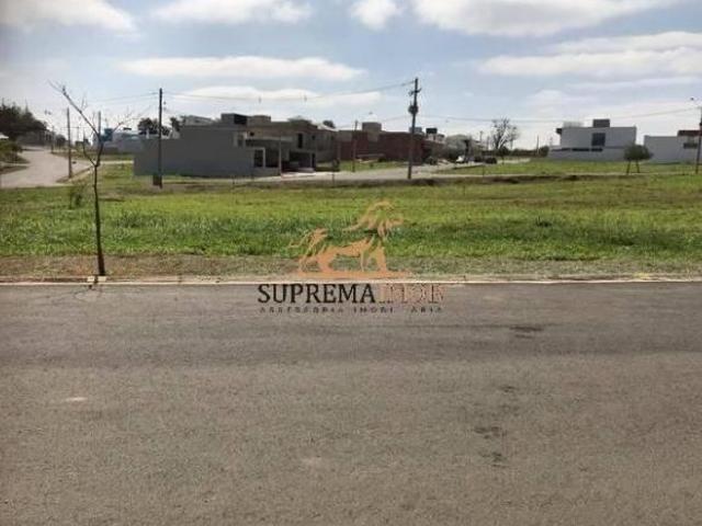 Terreno venda em Região Imediata de Sorocaba, Região Metropolitana de Sorocaba