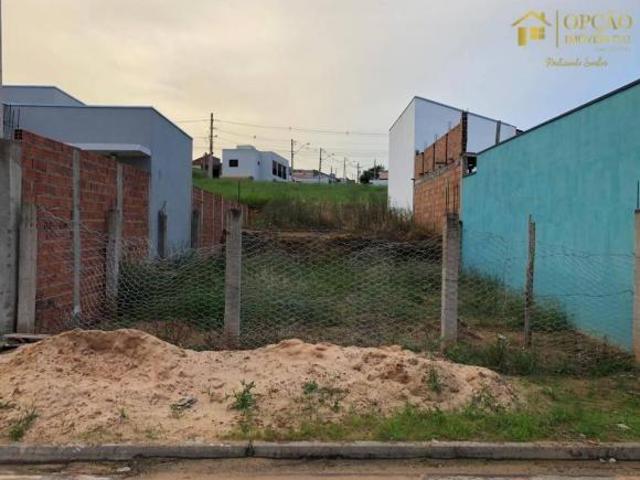 Terreno venda em Região Imediata de Sorocaba, Região Metropolitana de Sorocaba