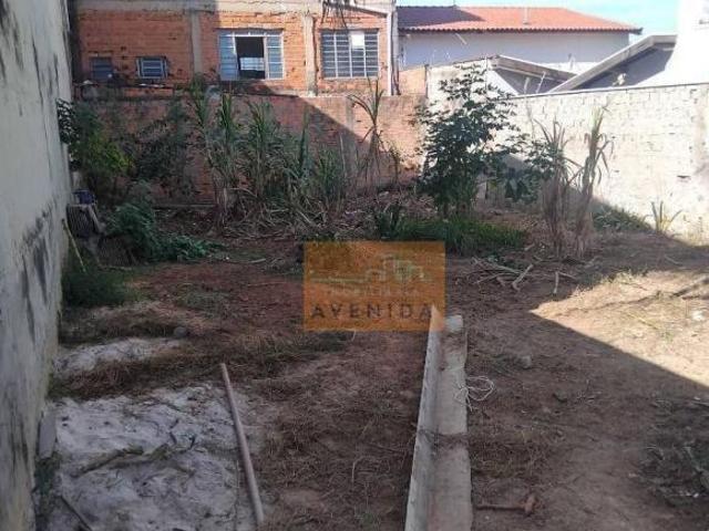 Terreno venda em Região Imediata de Campinas, Região Metropolitana de Campinas