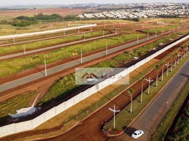 Terreno venda em Região Imediata de Campinas, Região Metropolitana de Campinas