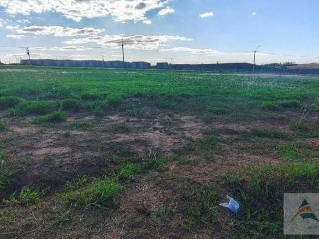 Terreno venda em Região Imediata de Campinas, Região Metropolitana de Campinas