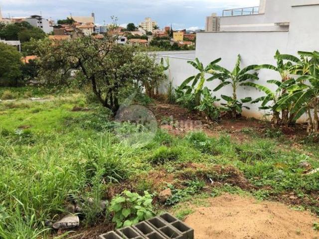 Terreno venda em Região Imediata de Campinas, Região Metropolitana de Campinas