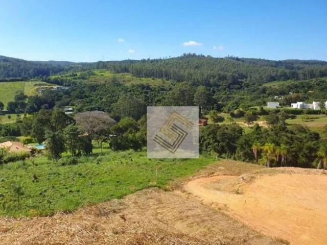 Terreno venda em Região Imediata de Campinas, Região Metropolitana de Campinas