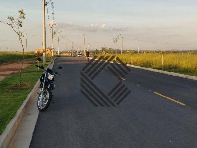 Terreno venda em Região Imediata de Sorocaba, Região Metropolitana de Sorocaba